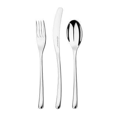 Arolla Mirror 3 Piece Sample Set